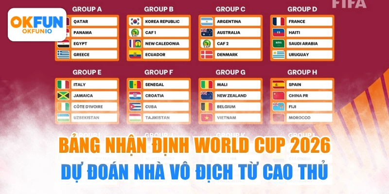 nhận định World Cup 2026