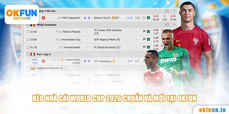 Kèo nhà cái World Cup 2026 chuẩn và mới tại OKFUN